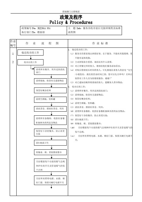 服务员收市前后交接班规程及标准流程图