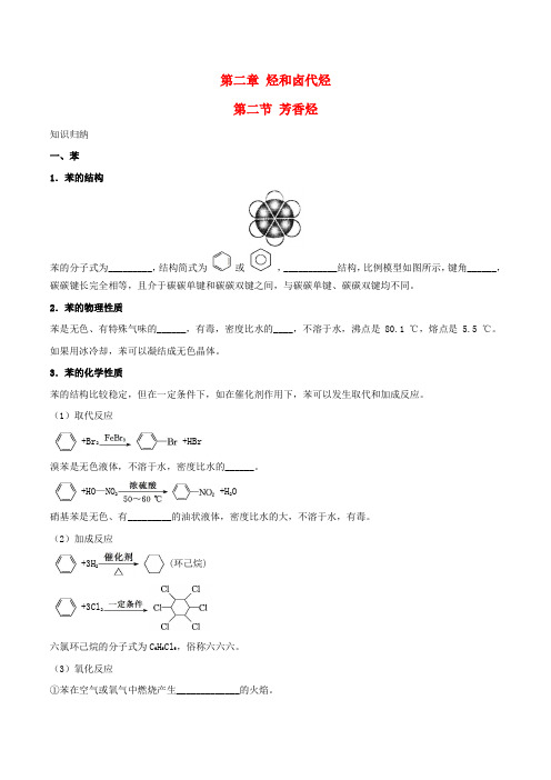 高中化学第二章烃和卤代烃第二节芳香烃练习新人教版选修50608221.doc