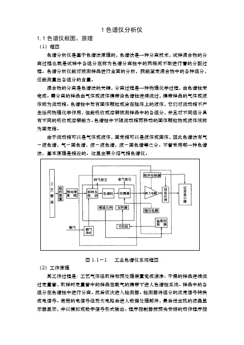 色谱仪构成、原理