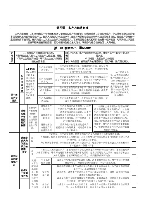 2015-2016学年高一政治学案：第4课 第1框《发展生产、满足消费》(新人教版必修1)   