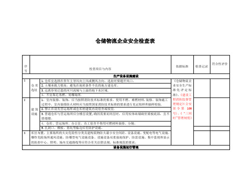 仓储物流企业安全检查表