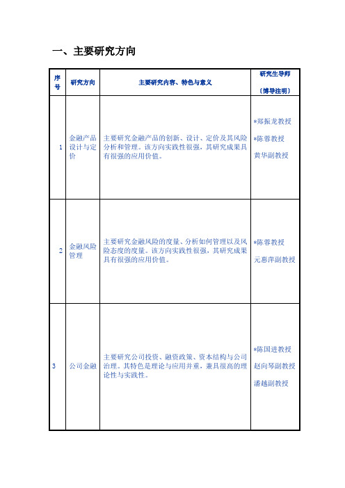 厦门大学金融系金融工程专业(教科类)硕士研究生培养方案