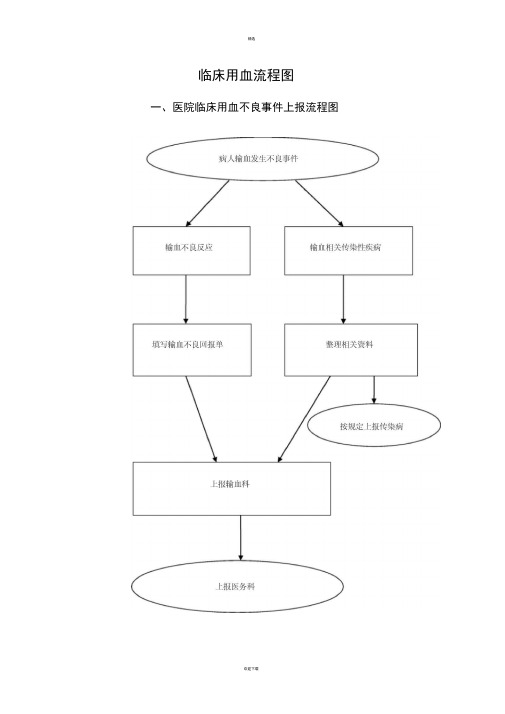 医院临床用血流程图新版