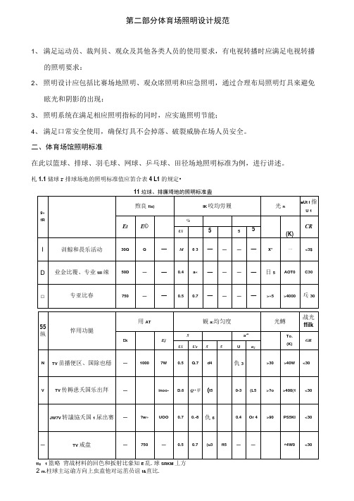 体育场馆照明设计规范.docx