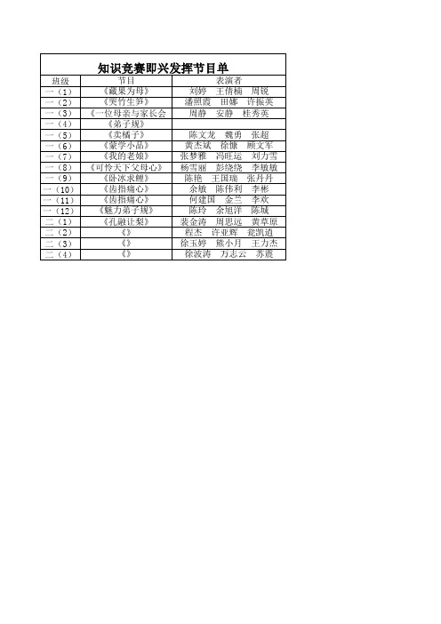 知识竞赛节目单