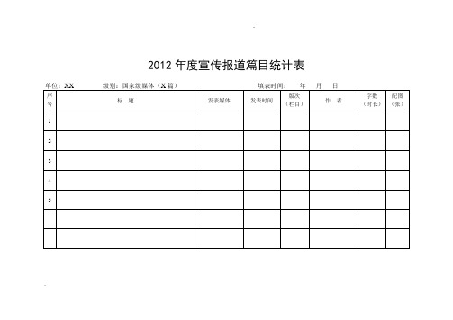 宣传报道统计表