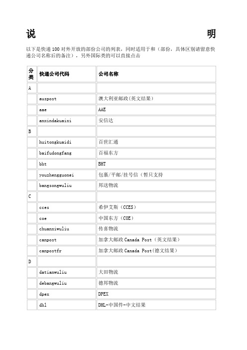 快递对应快递公司代码apkuaidi公司代码