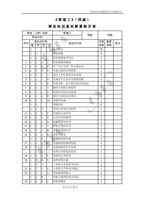 《管道工》(四级)理论知识鉴定要素细目表