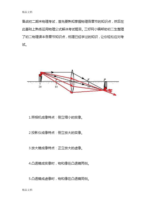 最新初二物理人教版-凸透镜成像规律知识点总结