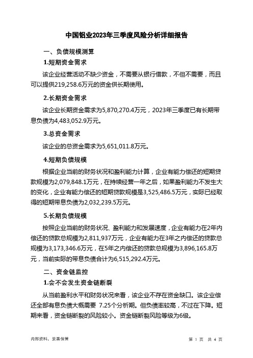 601600中国铝业2023年三季度财务风险分析详细报告