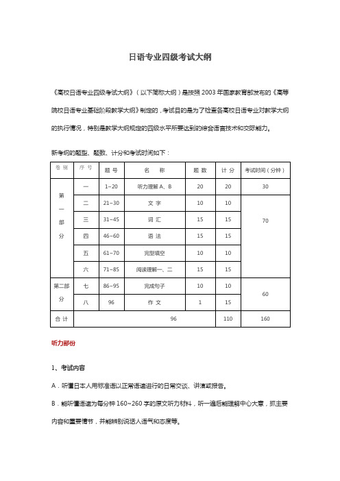 日语专业四级考试大纲