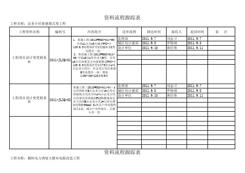 资料流程跟踪表