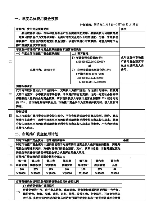 年度市场推广费用预算及使用计划