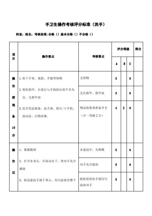 手卫生操作考核评分标准洗手