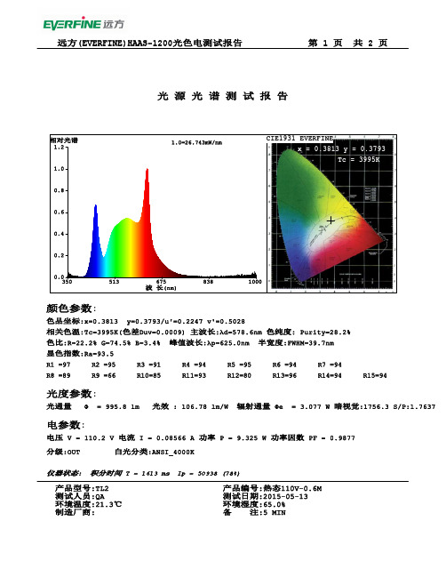 LED灯管积分球测试数据