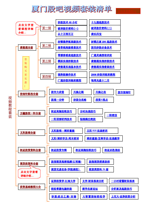 羊群效应”股票收益分布的厚尾特性