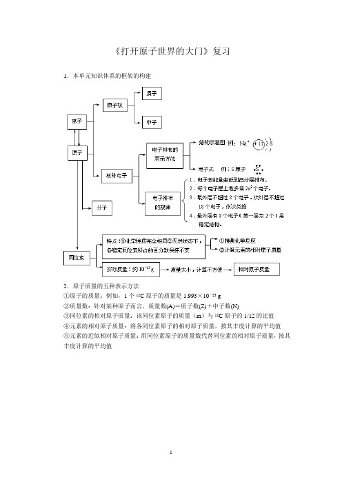 《打开原子世界的大门》复习