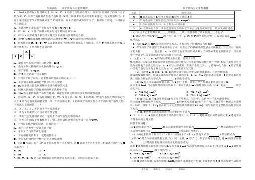 专项训练--原子结构与元素周期律