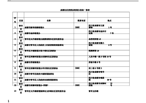 成都社区居委会街道办信息一览表格范例