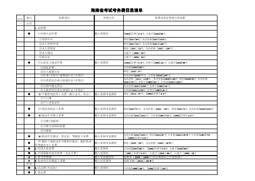 海南行政事业性收费清单