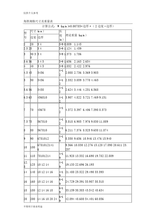 角铁规格尺寸及重量表