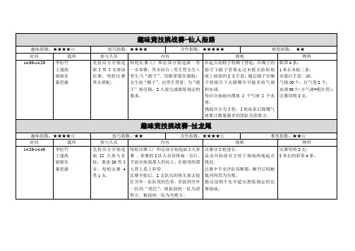 趣味竞技挑战赛细则