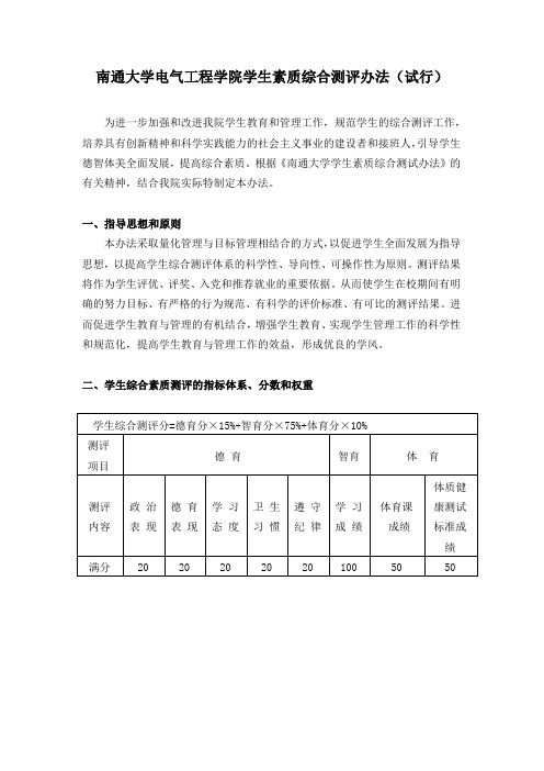 南通大学奖学金评定