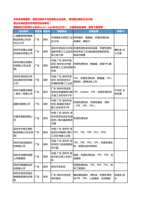 2020新版广东省深圳热塑性弹性体工商企业公司名录名单黄页大全88家