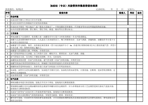 加油站风险管控和隐患排查治理表