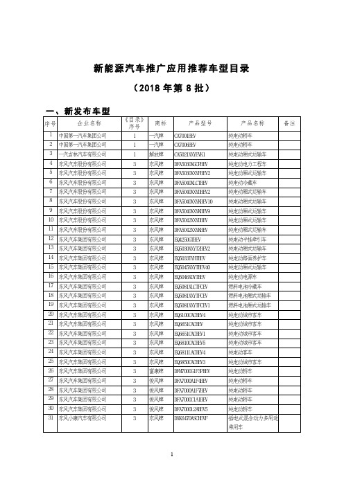 新能源汽车推广应用推荐车型目录[2018 第8批]