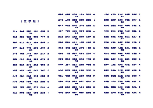 三字经(打印版)