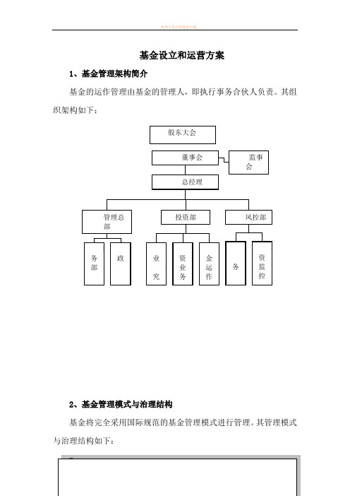 基金设立和运营方案