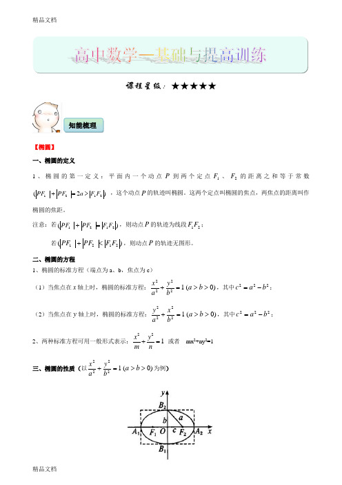 最新圆锥曲线-椭圆-双曲线-抛物线-知识点总结-例题习题精讲-详细答案