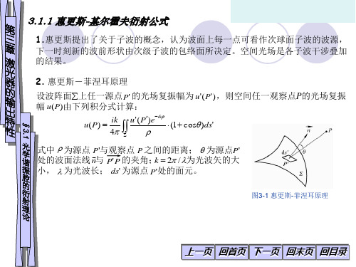 惠更斯基尔霍夫衍射公式