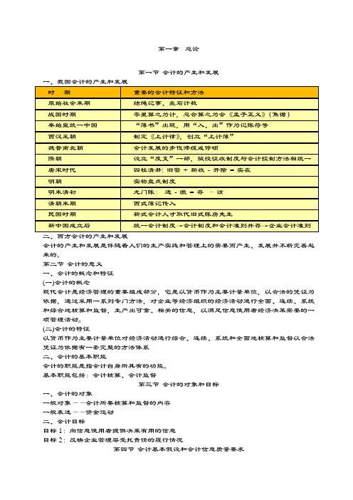 2019-2020年基础会计(程淮中)1-3.doc