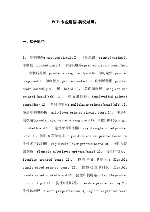 PCB专业用语-英汉对照