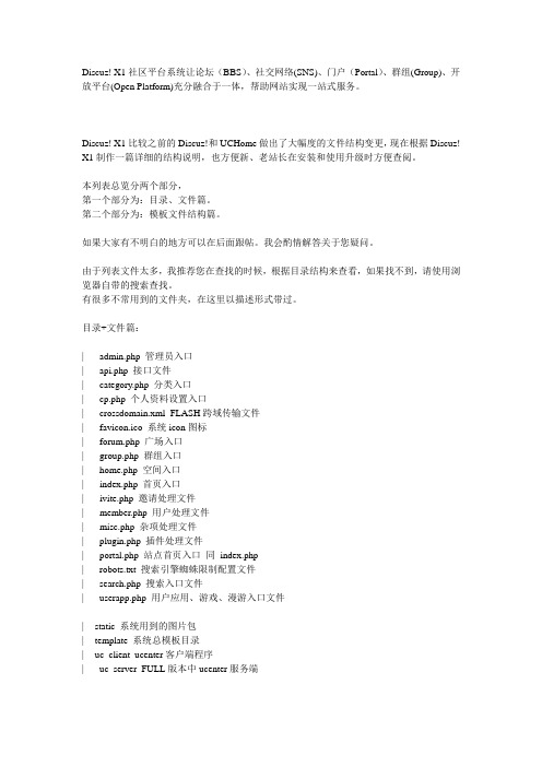 DX 1.5 二次开发的程序目录和文件列表