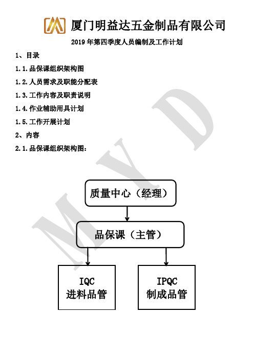 001品保部组织架构及工作职责