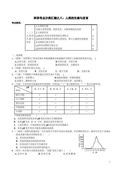 科学考点分类汇编之8：人类的生殖与发育