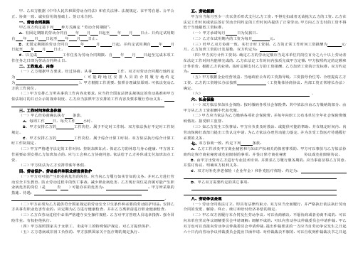 劳动合同正反两面版本(A4)2