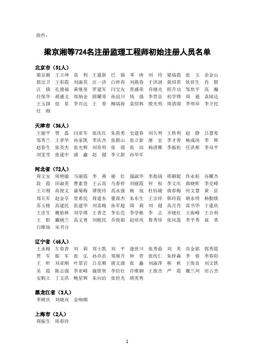 梁京湘等724名注册监理工程师初始注册人员名单