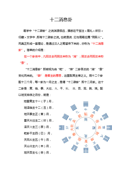 十二消息卦