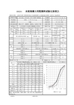 粗集料试验报告自动计算表