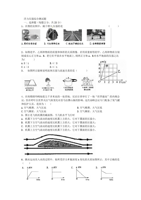 浮力压强综合测试题