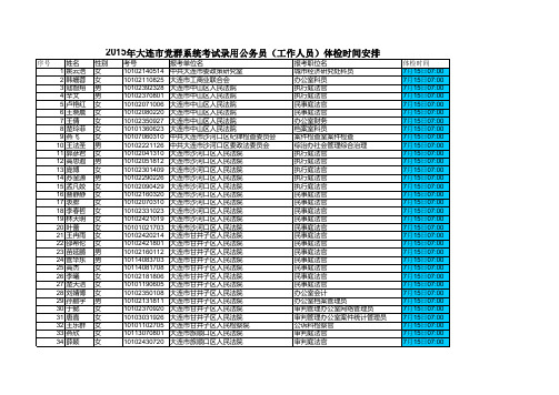 2015年大连市党群系统考试录用公务员体检时间安排