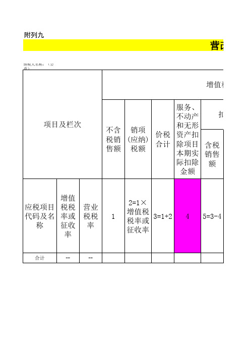 1《增值税纳税申报表(一般纳税人适用)》及其附列资料