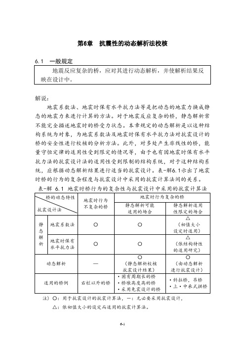 日本抗规6