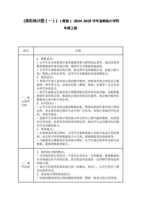 《条形统计图(一)》(教案)-2024-2025学年浙教版小学四年级上册