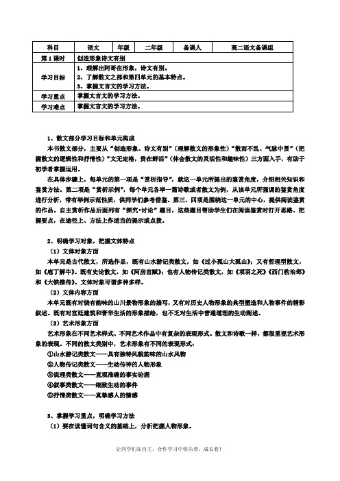 创造形象诗文有别