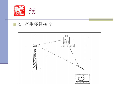 开路电视存在的问题